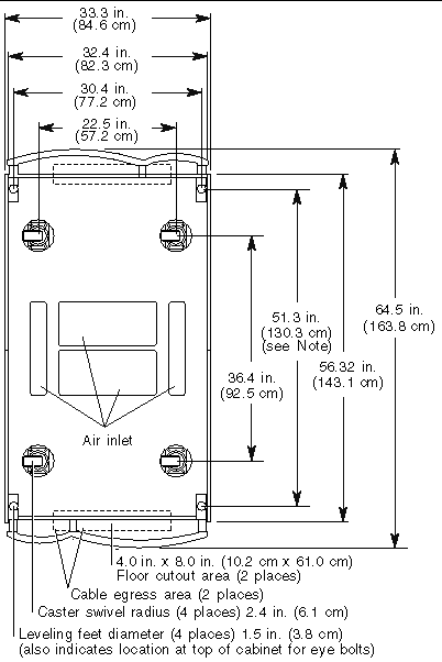Diagram indicating the system cabinet width and length dimensions. 
