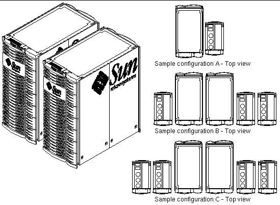 Figure showing single and double configurations with customer supplied peripheral cabinets.