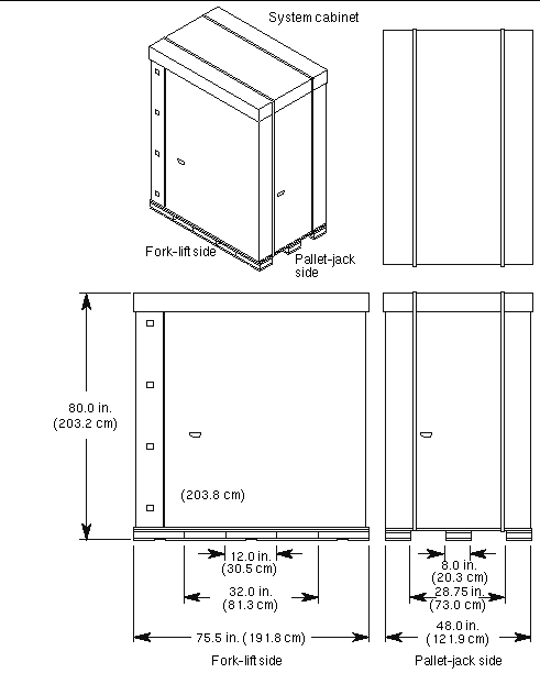 Diagram showing the system crated dimention height of 80.0 in. (203.2 cm) and width of 75.5 in. (191.8 cm). 