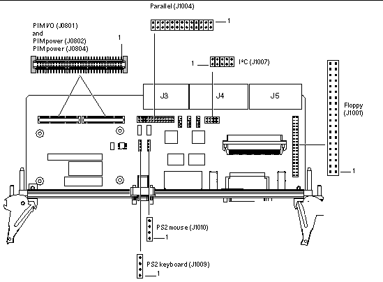 This figure shows the on-board connectors on the XCP2040-TRN transition card.