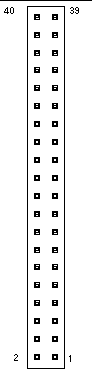 This figure shows the pin locations for the floppy header connector.