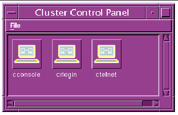 Screen showing the Cluster Control panel window.