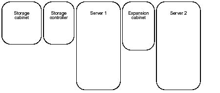 Line art showing the cabinet configuration.