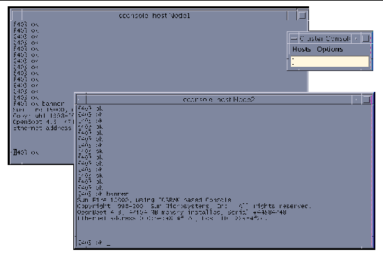 Graphic showing the Cluster Console, node 1, and node 2 windows.
