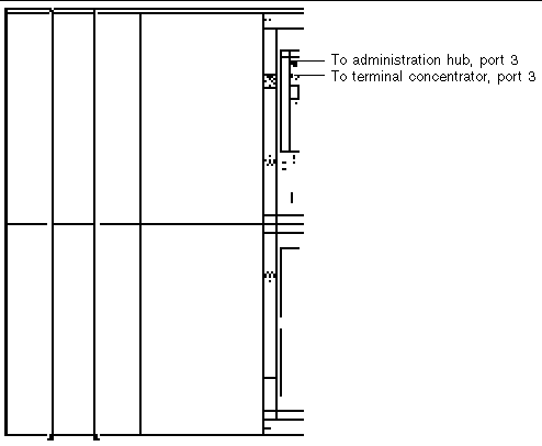 Line art showing the cable connections on the rear of server (node) 1.