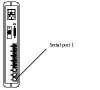 Line art showing serial port 1 on the terminal concentrator.