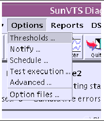 Screenshot of the SunVTS CDE main window, Options drop-down menu. The menu has the following items: Thresholds, Notify, Schedule, Test execution, Advanced, and Option files.