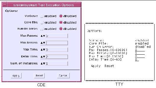 Screenshots of both the SunVTS CDE and TTY Test Execution dialog boxes.