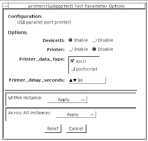 Screenshot of the usbppptest Test Parameter Options dialog box.
