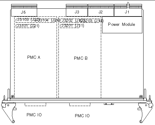 This diagram shows the Netra CP2160 board PMC port connectors.