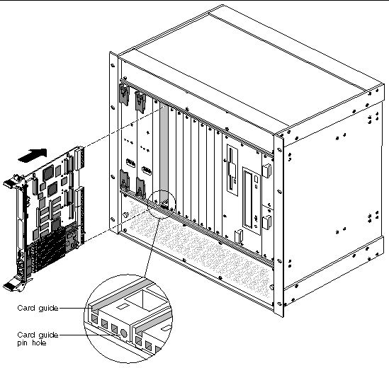 This illustration shows a typical Netra CP2160 board being installed in a system host slot.