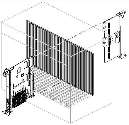 Figure showing the proper alignment of the Netra CP2300 board and transition card in a chassis slot.