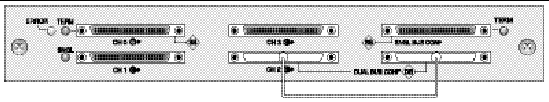 Figure shows a RAID array dual bus configuration. The SCSI jumper cable is connected between the "CH 2 I/O" SCSI port and "DUAL BUS CONF."