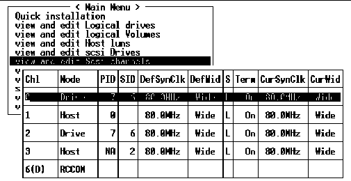 Screen capture shows the "view and edit Scsi channels" selected and its status table displaying the SCSI channel information.