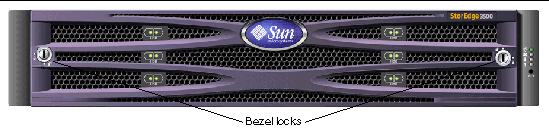 This figure displays the front bezel and the bezel locks on the right and left sides of the bezel. 