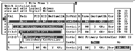 Screen capture shows a SCSI ID selected and the "Yes" option highlighted underneath the "Add Primary Controller SCSI ID" confirmation message.