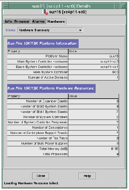 Screen capture of a sample Hardware summary tab in the platform Details panel. 