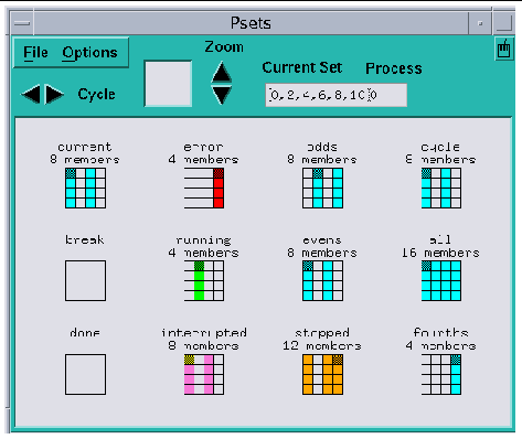 Screenshot of the Psets window, showing several user-defined psets belonging to a nonthreaded 16-process program.