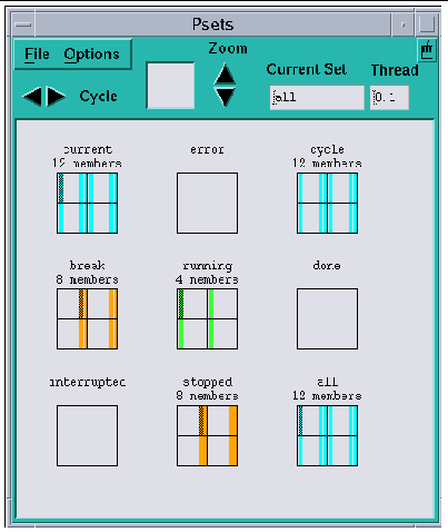 Screenshot of the Psets window, showing predefined psets belonging to a threaded 16-process program.