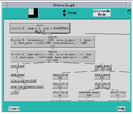 Screenshot of the Where Graph. Buttons are Cancel and Help.
