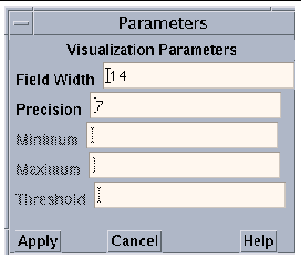 Screenshot of a Visualization Parameters dialog box. Buttons are Apply, Cancel, and Help.