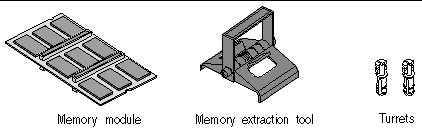 This is an illustration of the hardware contents of the single-wide memory module kit with memory module, memory extraction tool and two turrets.