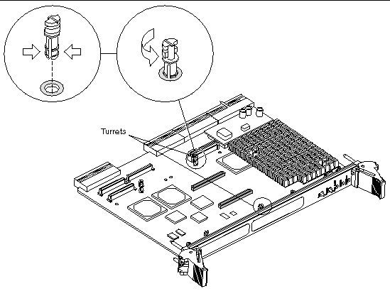 This figure shows how to install a turret on a typical board for single-wide memory module installation