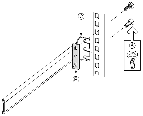 Figure showing attachment of a bracket to the rear of the Sun Fire V60x or V65x server, for mounting in a rack. The following alphabetical list describes the location of the installation components.