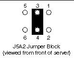 Figure showing the jumper block configured for DSR signal (pin 7 connected to DSR). The jumper is placed on the two center posts of the jumper block.