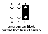 Figure showing J5A2 Jumper Block Configured for DCD Signal (pin 7 connected to DCD). The jumper is placed on the right-most posts of the jumper block.