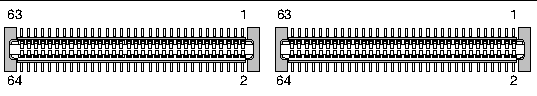 Figure showing the PIM connector pin on the rear transition card for the Netra CP2300 board.