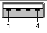 Figure showing the USB connector pinouts on the rear transition card for the Netra CP2300 board.