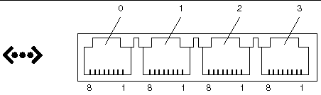Figure showing RJ-45 Ethernet connector pin locations.