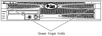 Figure showing the location of the front bezel finger holds.