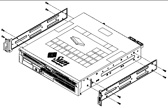 Figure showing where to install the two hardmount brackets to the server.