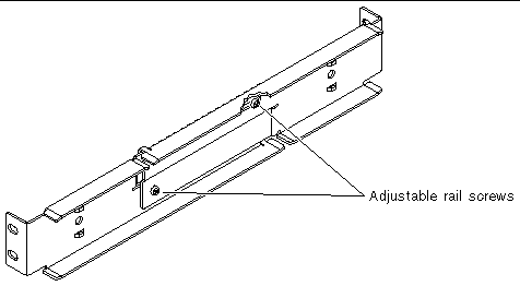 Figure showing where to the loosen the adjustable rail screws.