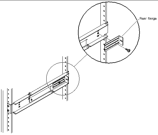 Figure showing how to install a rear flange to an adjustable rail.