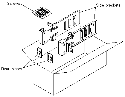 Figure showing the contents of the hardmount 19-inch two-post kit.