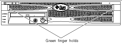 This figure shows the location of the green finger holds on the bezel that you must grip to rotate the bezel to its open position.