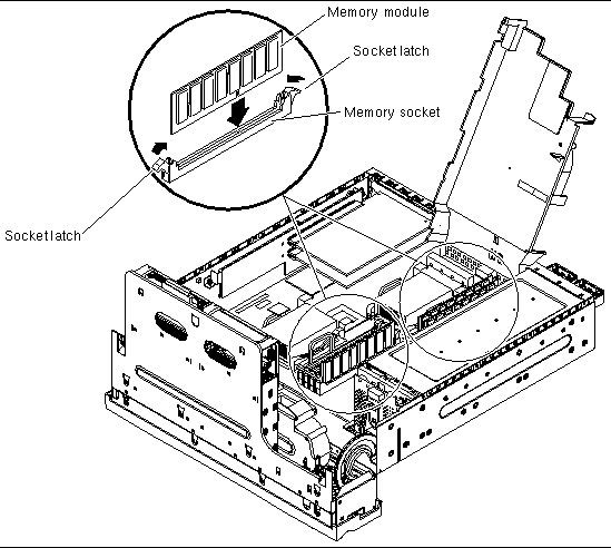 This figure shows the location of the memory slots. It shows an enlarged view of a memory module and a memory socket.