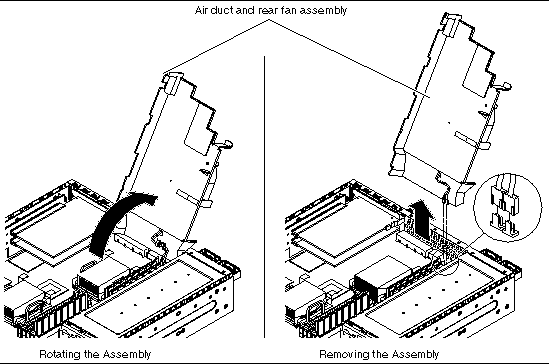 This figure is in two parts. The first figure shows how to rotate the air duct and rear fan assembly into an upright position. The second figure shows how to remove the assembly from the system board. 