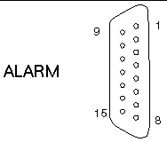 This figure shows the alarm port pin numbering.