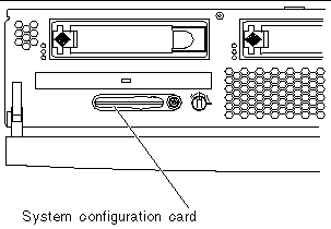 This figure shows the location of the system configuration card when it is inserted in its slot. The front bezel is open.