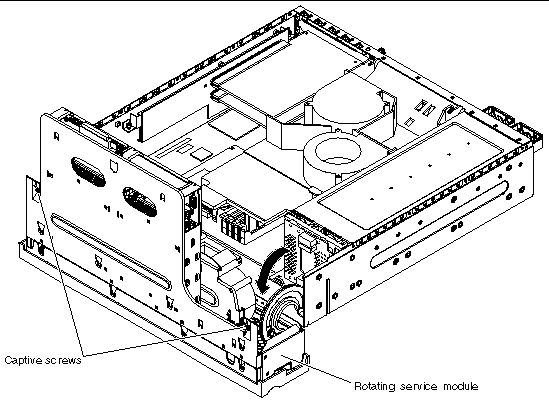 This figure shows the location of the two captive screws that must be loosened to open the rotating service module. It shows the rotating service module in the open position.