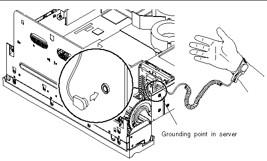 This figure shows the location of the grounding point in the server. It is accessed after opening the rotating service module and is located inside the server.