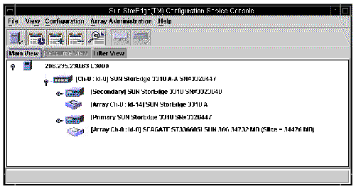 Screen capture of Sun StorEdge Configuration Service showing the Main View directory.