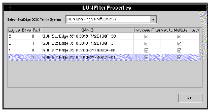 Screen capture of the LUN Filter Properties window showing the Hardware Filter.