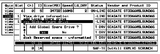 Screen capture showing "Add Global Spare Drive?" message displayed.