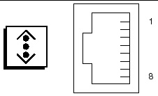 This illustration depicts the Ethernet icon and a diagram of the SC port connector.