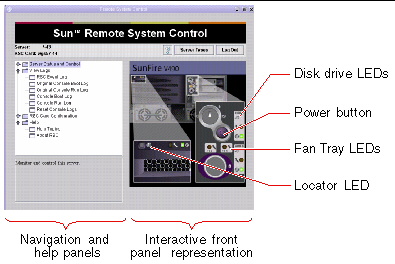 This illustration shows features of the RSC GUI's main screen